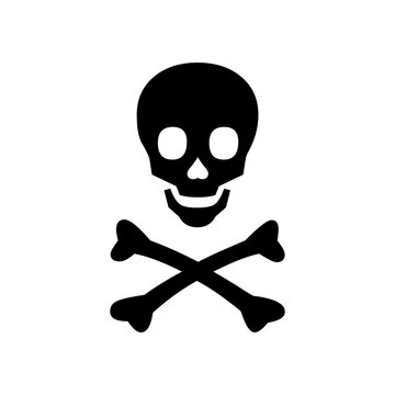 skull and crossbones danger symbol