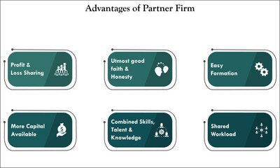 Advantages Of Partnership firm. Infographic template with icons