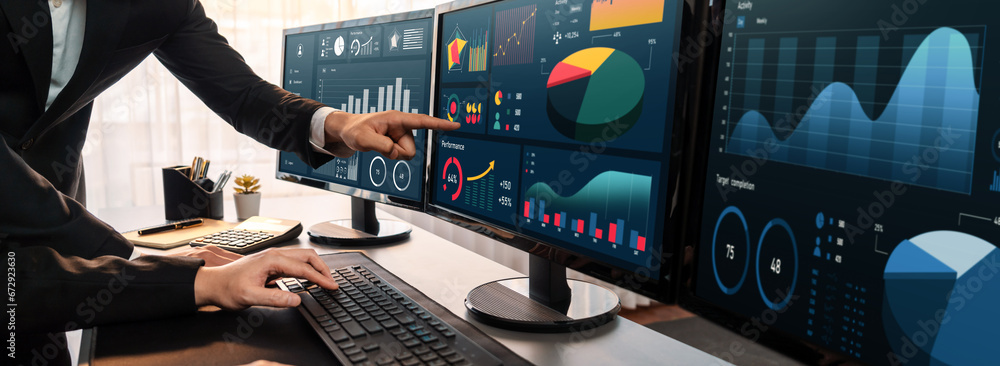 Poster analyst working on data analysis or bi dashboard on computer monitor. business team analyzing financ