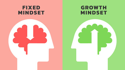 Illustration of The Difference Between a Fixed vs Growth Mindset. Positive and Negative thinking mindset concept vector. Big head human with brain inside. Vector illustration. All in a single layer. - obrazy, fototapety, plakaty