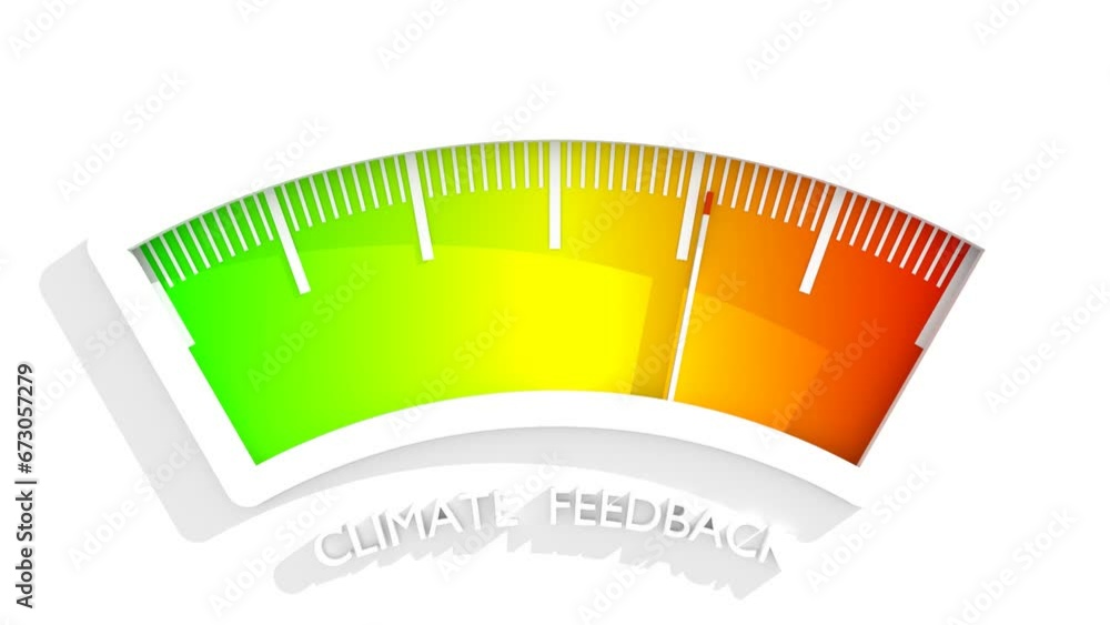 Poster climate feedback value measuring device with arrow and scale.
