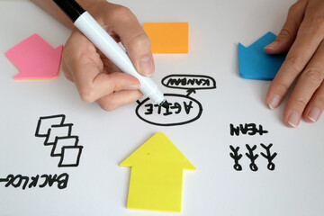 hand with pen making agile board, software kanban scrum agile board with paper task, agile software...