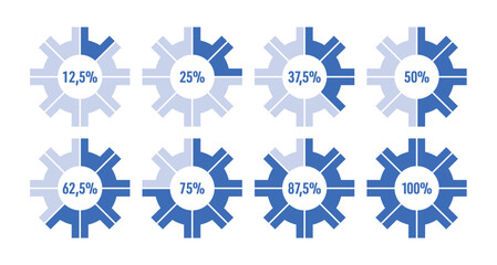 12.5-25-37.5-50-62.5-75-87.5 and 100 percent and wheel symbol. eight options percentage numbers