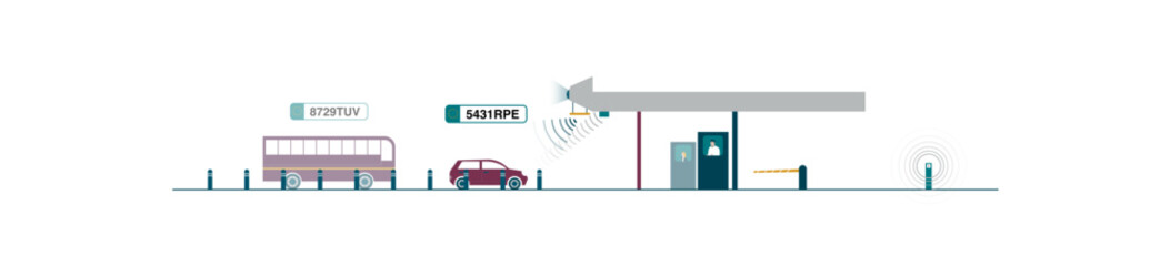 Automatic toll control with technology reading car&rsquo;s licenses plates. Control barriers. Highway, traffic. Flat style colorful vector illustration isolated on white background.