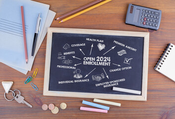 Open Enrollment 2024 concept. Chalkboard on wooden office desk