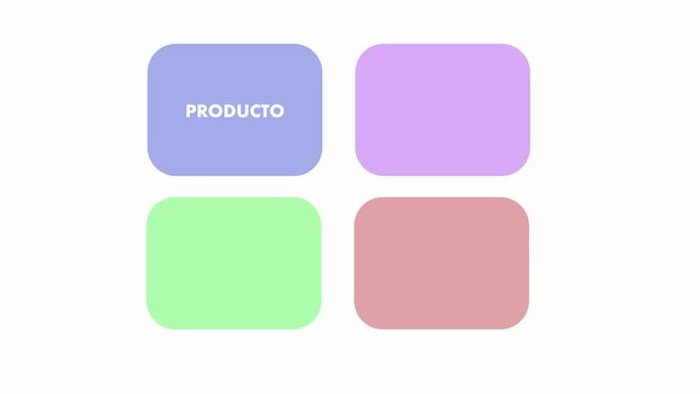 Colored rectangles displaying the four marketing Ps in Spanish, consisting of Product, Promotion, Price and Place.