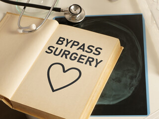 Bypass surgery procedure is shown using the text