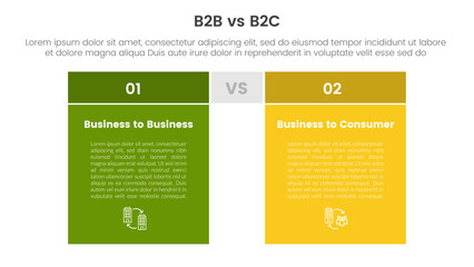 b2b vs b2c difference comparison or versus concept for infographic template banner with box table side by side with two point list information