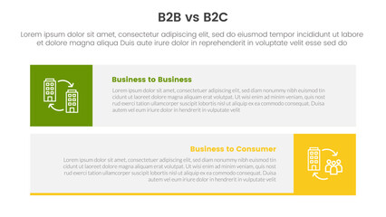 b2b vs b2c difference comparison or versus concept for infographic template banner with long rectangle box horizontal stack with two point list information