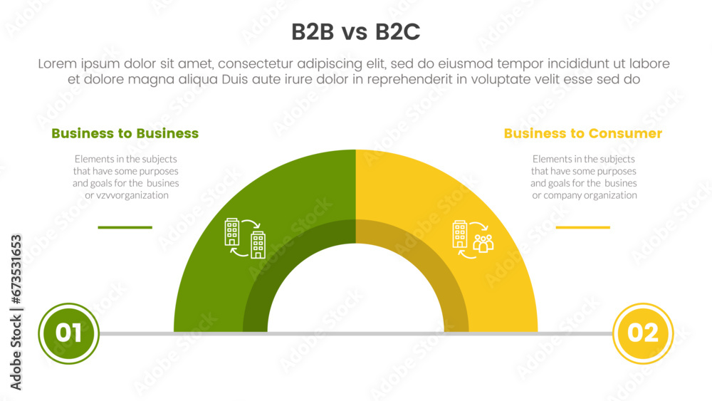 Poster b2b vs b2c difference comparison or versus concept for infographic template banner with half circle 