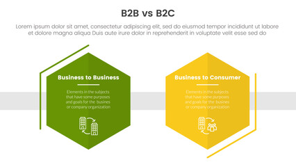 b2b vs b2c difference comparison or versus concept for infographic template banner with hexagon shape decoration outline with two point list information