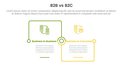 b2b vs b2c difference comparison or versus concept for infographic template banner with square outline linked connection square base with two point list information