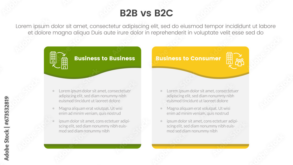 Poster b2b vs b2c difference comparison or versus concept for infographic template banner with wave swirl c