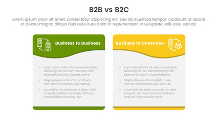 b2b vs b2c difference comparison or versus concept for infographic template banner with wave swirl curve table box with two point list information - obrazy, fototapety, plakaty