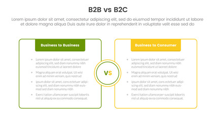 b2b vs b2c difference comparison or versus concept for infographic template banner with box opposite outline with header with two point list information