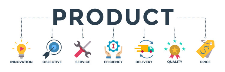 Fototapeta premium Product banner web icon vector illustration concept with icon of innovation, objective, service, efficiency, delivery, quality and price