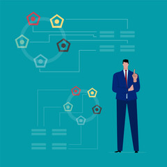 Investment asset allocation and balancing concept Businessman investors make pie charts to balance their portfolios to suit risk and return.