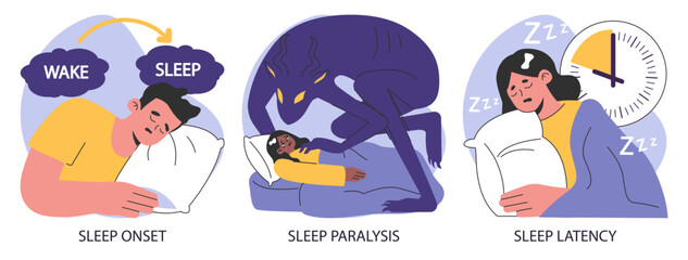 Insomnia set. Diverse characters suffering from sleep deprivation. Sleep and mental disorder. Sleep hygiene and stages. Circadian rhythm maintaining. Flat vector illustration.
