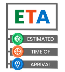 ETA - Estimated Time of Arrival acronym. business concept background. vector illustration concept with keywords and icons. lettering illustration with icons for web banner, flyer, landing page