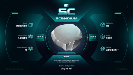 Scandium Parodic Table Element 21-Fascinating Facts and Valuable Insights-Infographic vector illustration design