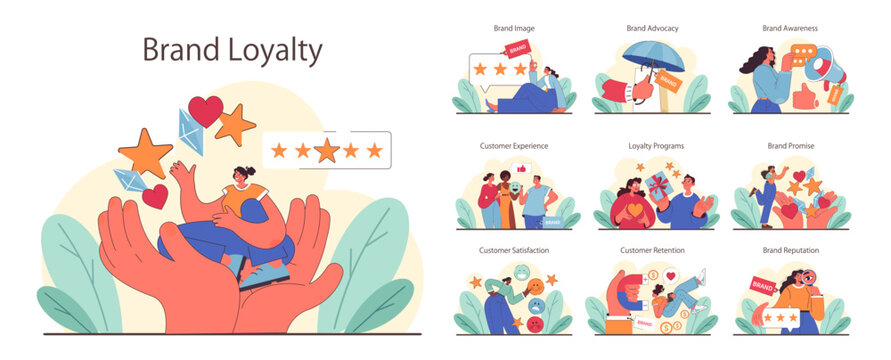 Brand Loyalty set. Illustrating customer satisfaction, experience, and engagement with a brand. Diverse people rating, advocating, and enjoying services. Flat vector illustration