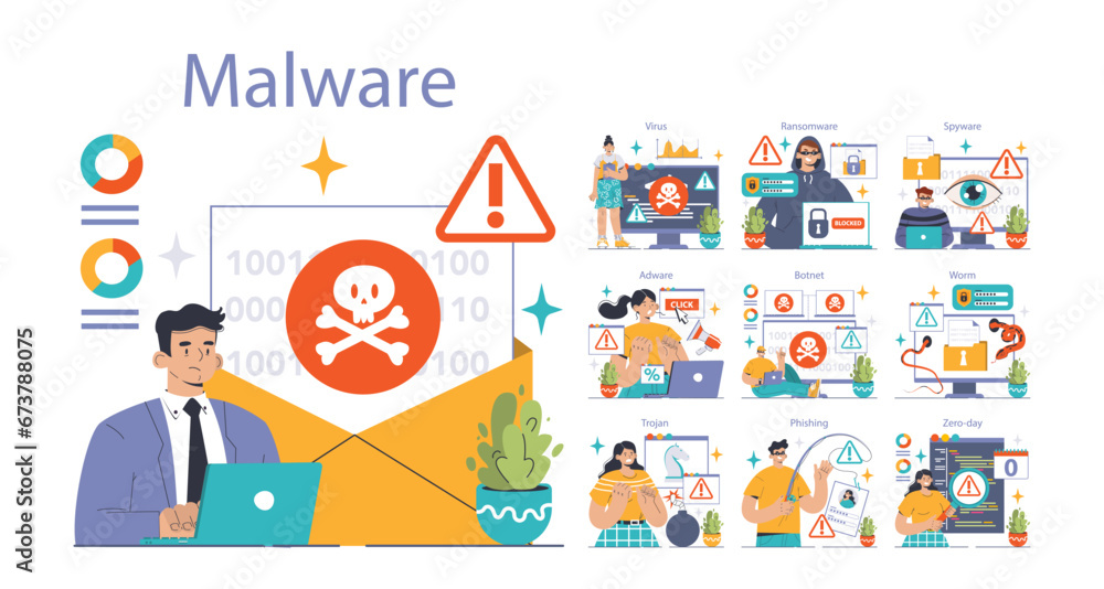 Poster cybersecurity set. protecting data from threats. users confronting various malware types: virus, ran