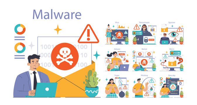 Cybersecurity set. Protecting data from threats. Users confronting various malware types: virus, ransomware, spyware. Adware dangers, botnet traps, worm intrusions. Flat vector illustration