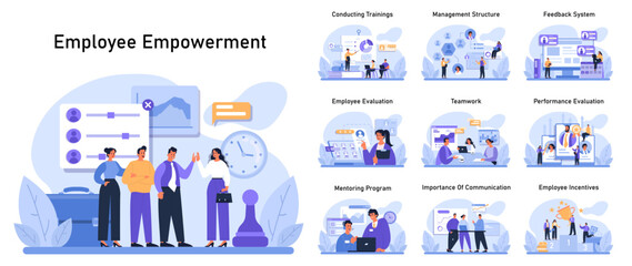 Employee Empowerment set. Visualizing staff growth and support strategies. Conducting trainings, teamwork, performance evaluation. Employee incentives and feedback. Flat vector illustration.
