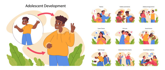 Adolescent Development concept. Illustration of teenage growth stages, including puberty, hobbies, and social issues. Emotional journey, identity exploration, and digital habits. vector illustration