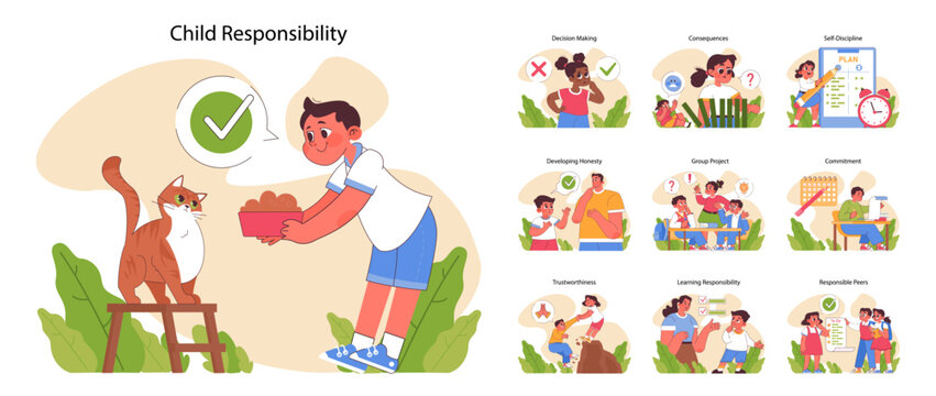 Child Responsibility concept. Teaching kids daily tasks, honest communication, and teamwork. Scenes of feeding pets, decision-making, and goal setting. Flat vector illustration