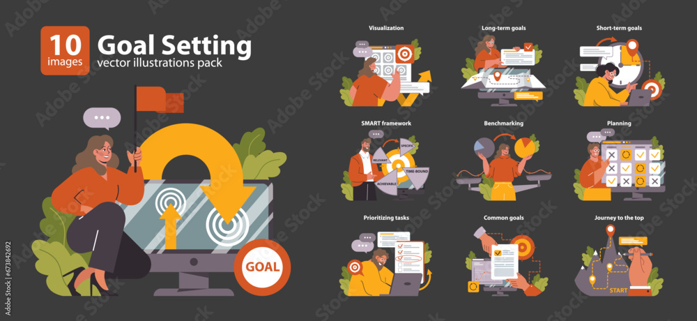 Poster goal setting set. articulating aspirations through visualization, diving into long-term and short-te