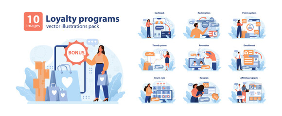 Loyalty Programs set. Engaging visuals showcasing customer benefits. Cashback offers, points collection, and membership tiers. Retaining clients, exclusive rewards, and sign-ups. vector illustration