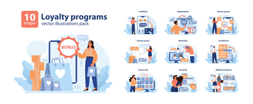 Loyalty Programs set. Engaging visuals showcasing customer benefits. Cashback offers, points collection, and membership tiers. Retaining clients, exclusive rewards, and sign-ups. vector illustration - Powered by Adobe