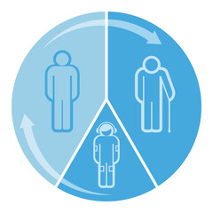 Population age dynamics. Blue circle diagram. Vintage people infographics. Flat vector illustration isolated on white background.