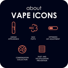 Vaping accessories line vector illustration Vape icons set Electronic cigarette sign
