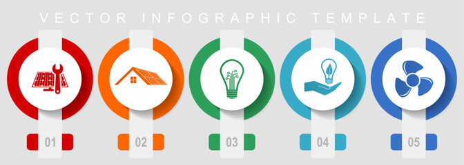 Renewable energy flat design icon set, miscellaneous icons such as solar panel, house, light bulb and heater, vector infographic template, web buttons collection