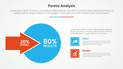 pareto principle analysis 80 20 rule template infographic concept for slide presentation with big circle and arrow with box text description information with 2 point list with flat style - obrazy, fototapety, plakaty
