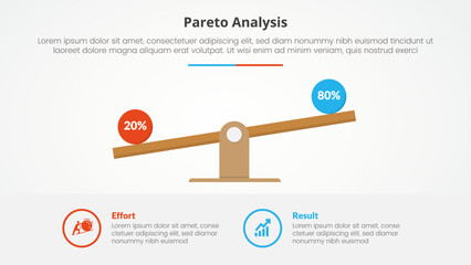 pareto principle analysis 80 20 rule template infographic concept for slide presentation with wooden scales and circle box information with 2 point list with flat style