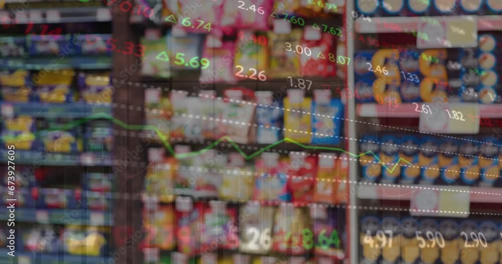Aufkleber animation of numbers changing and moving over various products assorted on shelves in supermarket