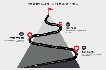 The road to the peak of the high mountain, infographic design. ( vector ) - obrazy, fototapety, plakaty