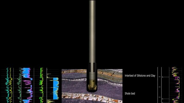 Drilling well 2D animation with rock formation cross section and formation log data evaluation