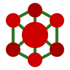 Molecular
