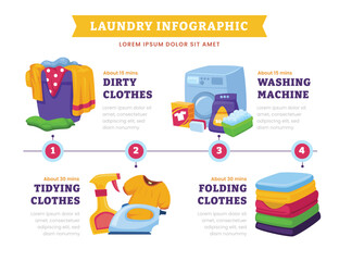 Laundry infographic. Washing machine, detergent and fresh washed linen clothes. Towels, brush, bubble, washing machine and shirts. Flat Vector Illustration
