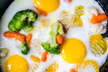 Composition with fried eggs and vegetables in a pan