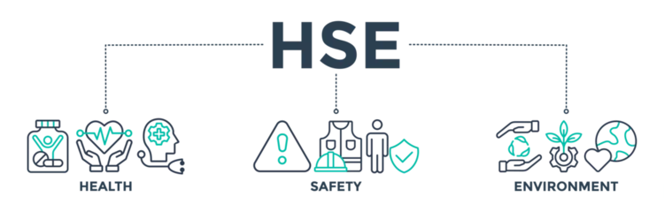 Fotobehang HSE banner web icon vector illustration for Health Safety Environment in the corporate occupational safety and health © Gravisio