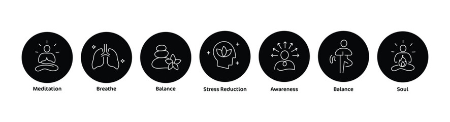 Mindfulness Icon Concepts - Meditation, Balance, Soul, Breath, Stress Reduction, Awareness, Body.