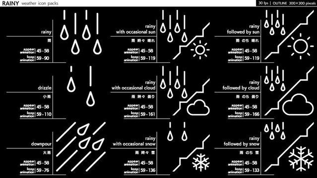 loop animated weather icons with alpha channel, outline style, rainy package