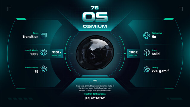 Osmium Parodic Table Element 76-Fascinating Facts and Valuable Insights-Infographic vector illustration design
