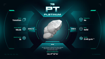 Platinum Parodic Table Element 78-Fascinating Facts and Valuable Insights-Infographic vector illustration design