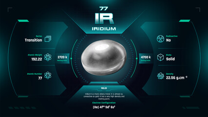 Iridium Parodic Table Element 77-Fascinating Facts and Valuable Insights-Infographic vector illustration design